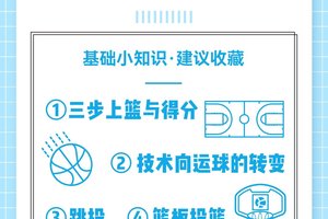  为什么科技在篮球训练中越来越重要：提升训练效果与球员表现